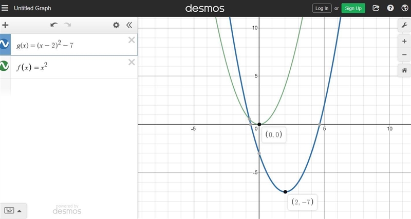 Using the graph of f(x)=x^2 as a guide describe the transformations and then sketch-example-1