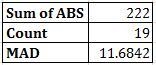 Problem 3. Two professors teach the same course and their students have the same mean-example-4