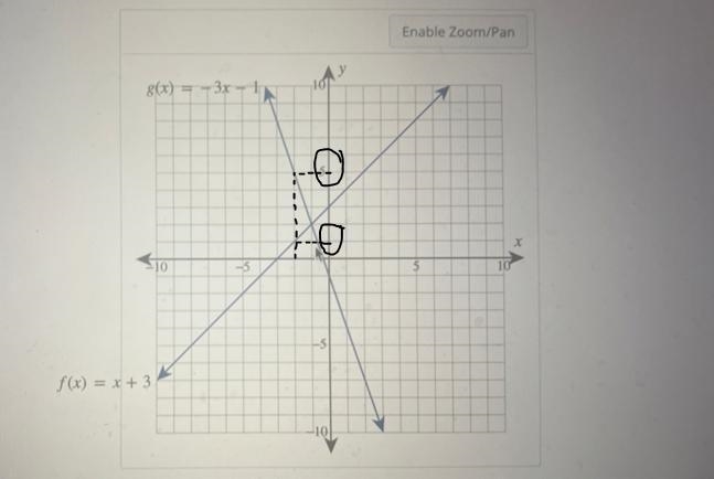 Consider the following graph of two functions.(8-1-2)Step 3 of 4: Find (8.5(-2)Enable-example-1