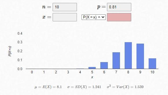 Suppose a random variable, x, arises from a binomial experiment. Suppose n = 10, and-example-1