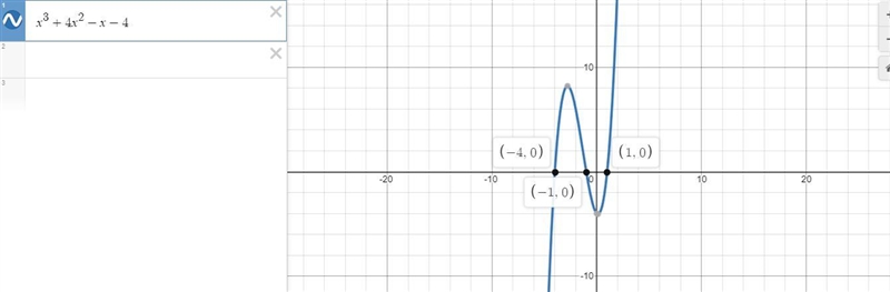 Answer parts a through E for the function shown below-example-3