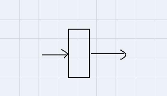 Is y=4 a relation or a function or both or neither-example-1