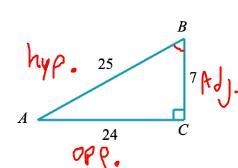 A right triangle has side lengths 7, 24, and 25 as shown below.Use these lengths to-example-1