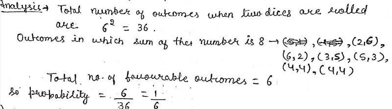 Jerome rolls two six-sided number cubes. What is the probability that he rolls doubles-example-1