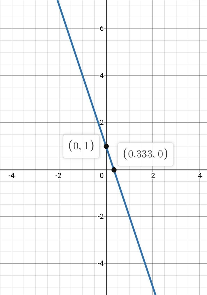 Can you please help me-example-1