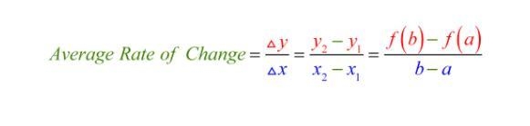 What is the Average Rate of Change Formula?-example-1