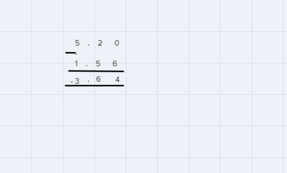 How do I show the workings out for subtraction 1.56 - 5.20 =-example-1