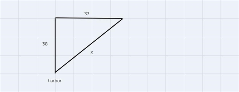 A boat left a harbor and sailed 38 miles due north and then 37 miles due east. To-example-1