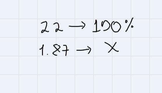 At a dinner table, the meal cost $22 and a sales tax of $1.87 was added to the bill-example-1