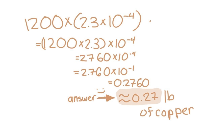 1. The body of a 150 lb person contains 2.3 x 10 lb of copper. How much copper is-example-1