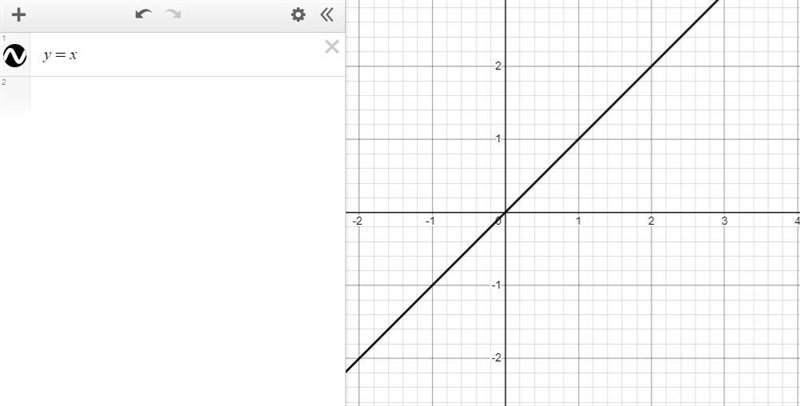 What is a linear equation?-example-1