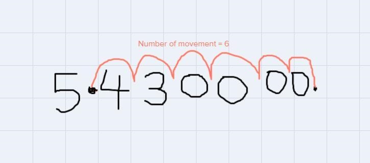 Write the number in scientific notation5,430,000-example-1