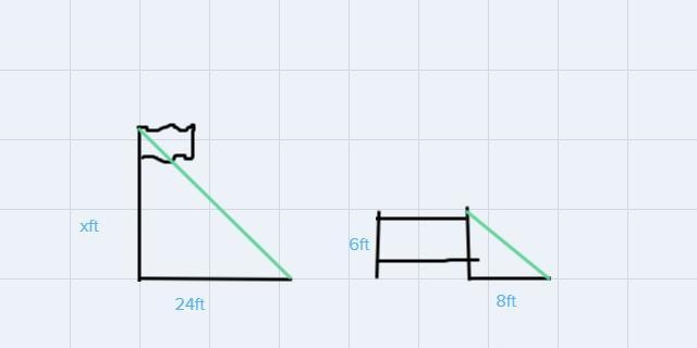 Evaluate A flagpole casts a shadow 24 feet long while a six-foot fence pole casts-example-1