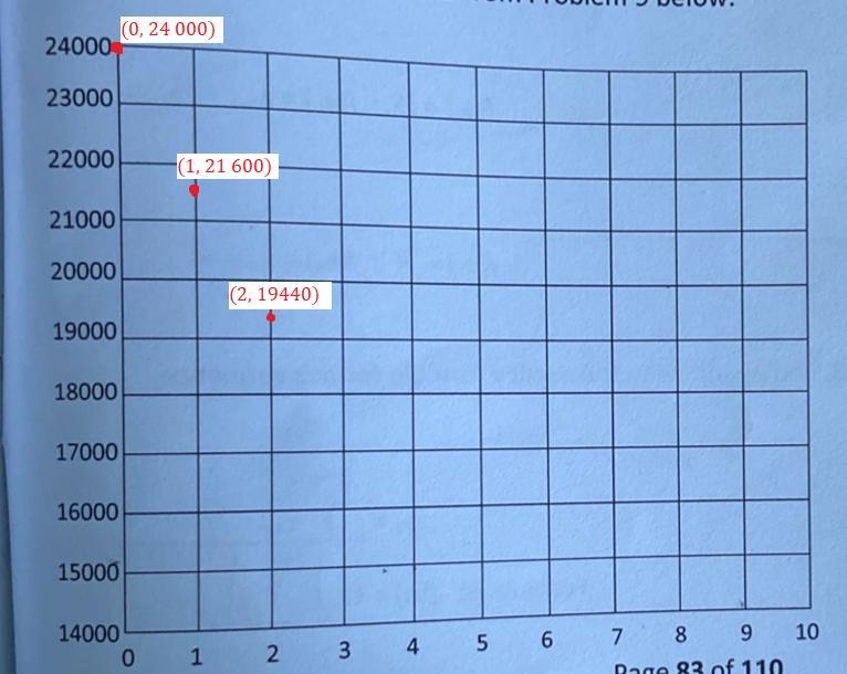 I would like someone to use the table I will send in in a bit to help me fill out-example-2