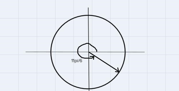 Find the exact value for all six trig functions of the angle-example-1