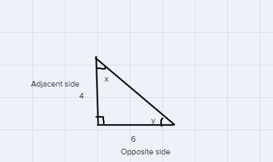 How do I find the X and y value in this type of triangle?-example-1