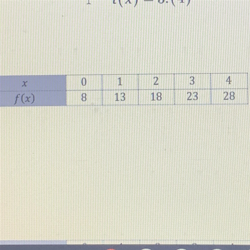 Determine whether each set of data can be modeled by an exponential function. If so-example-1