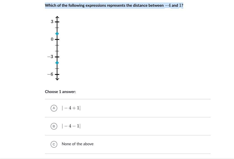 Which of the fallowing expressions represents the distance between -4 and 1-example-1