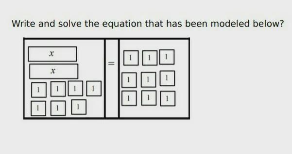 Write and solve the equation that has been modeled below.-example-1