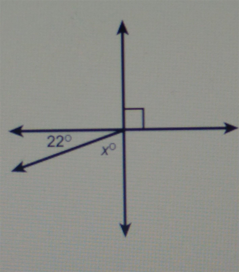 What is the value of x in the figure pls help asap​-example-1