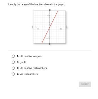 OA. All positive integers O B. yz0 C. All positive real numbers O D. All real numbers-example-1