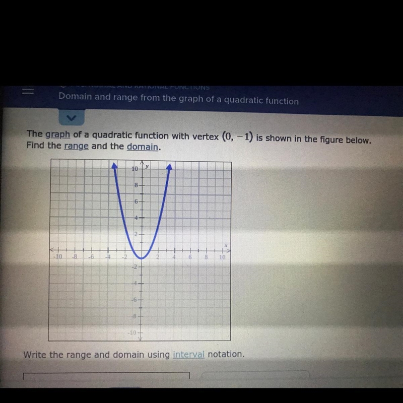 The graph of a quadratic function with vertex (0, -1) is shown in the figure below-example-1