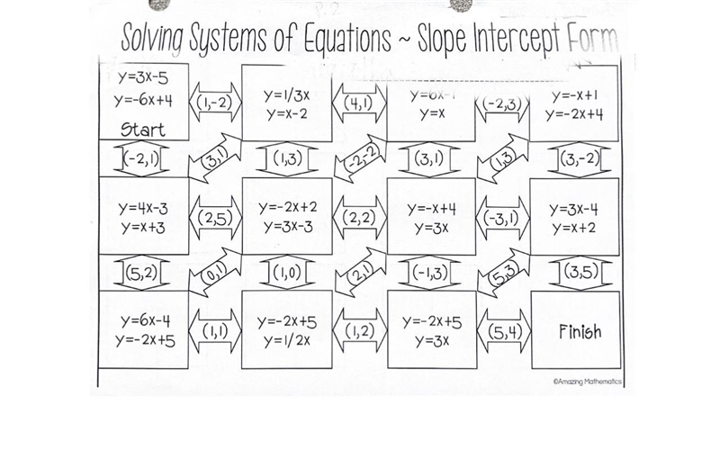 I need help with this maths equation but not all boxes will be usedsolve y = - 2x-example-1