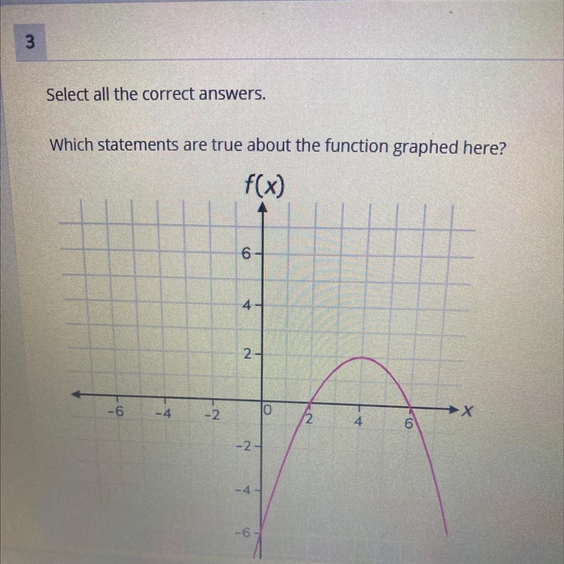 What statement are true about this graph?The y intercept is (0,-6)The maximum value-example-1