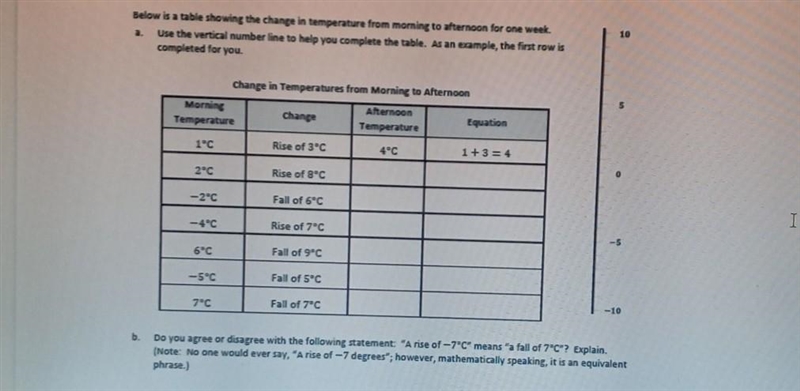 a. Use the vertical number line to help you complete the table. b. Do you agree or-example-1