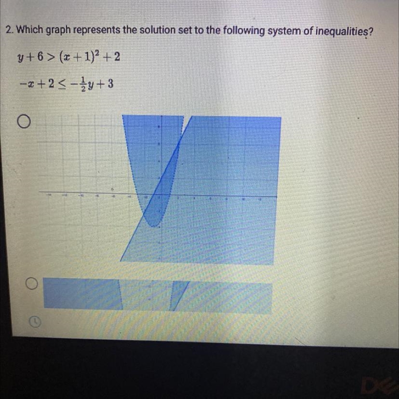 2. Which graph represents the solution set to the following system of inequalities-example-1