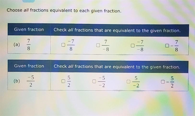 Choose all fractions equivalent to each given fraction.​-example-1