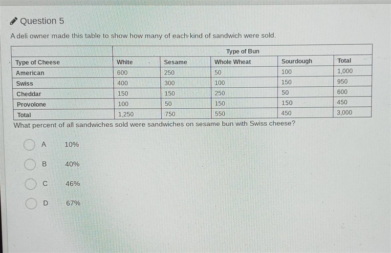 What's the best way I can determine the best answer?-example-1