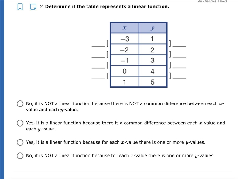 Determine if the table represents a linear function.-example-1