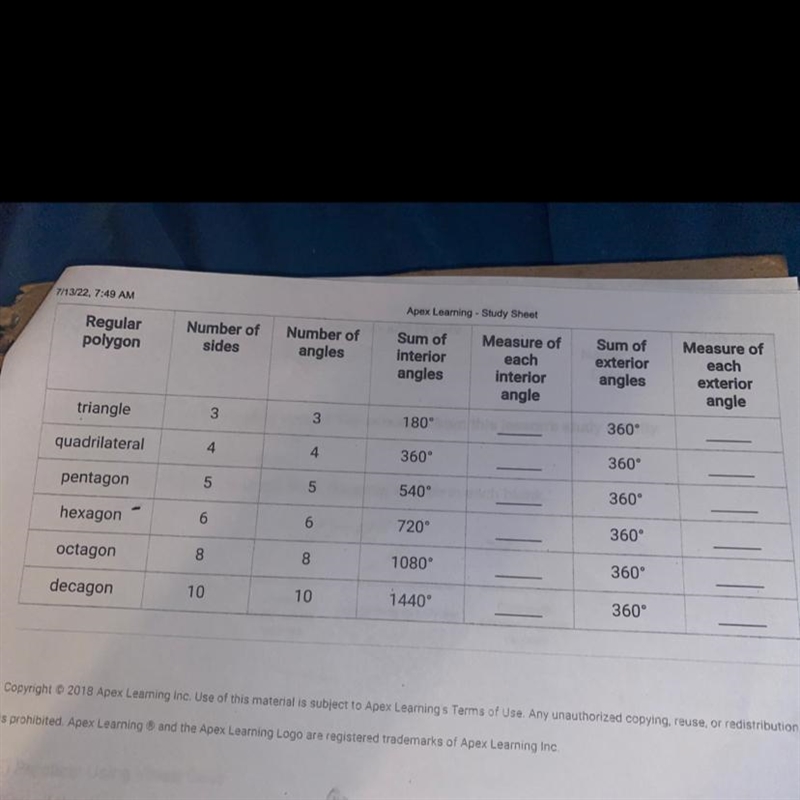 Summarizing and organizing information Fill in the blanks to complete the chart-example-1