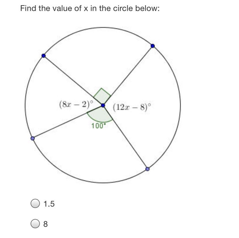 Find the value of x in the circle below:(8x – 2)°(12.2 - 8)°1001.588.29-example-1