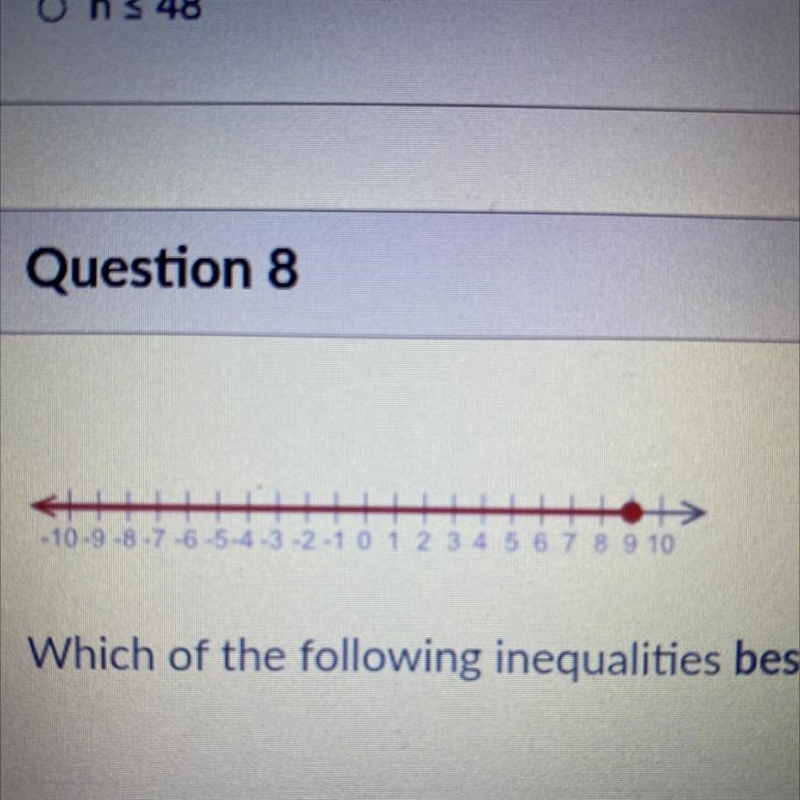 Which of the following inequalities best represents the graph above? a > 9 a &lt-example-1