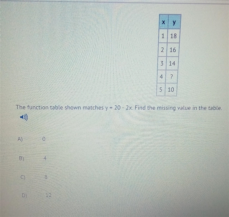 The function table shown matches y=20-2x find the missing value in the table.A.0B-example-1