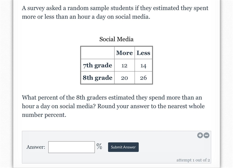 A survey asked a random sample students if they estimated they spent more or less-example-1