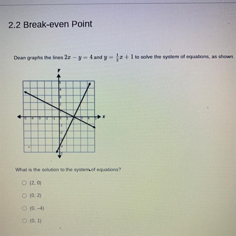 Dean graphs the lines 2x - y = 4 and y = x + 1 to solve the system of equations, as-example-1