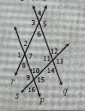 If p || , m<7 = 131°, and m<16 = 88°, find the measure of the missing angle-example-1