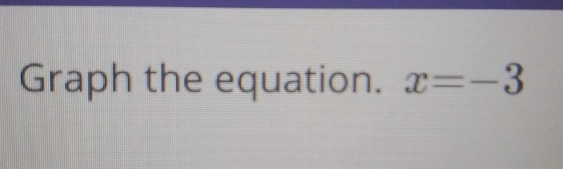 How do i graph this equation ?Is this relation a function ?Is the graph discrete or-example-1