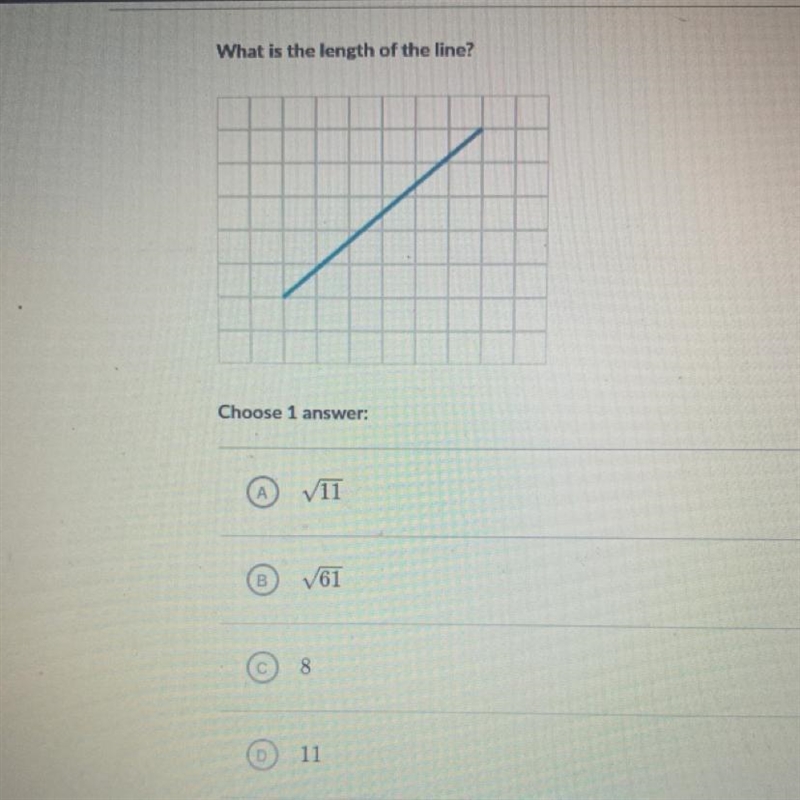 Distance between two points What is the length of the line?-example-1