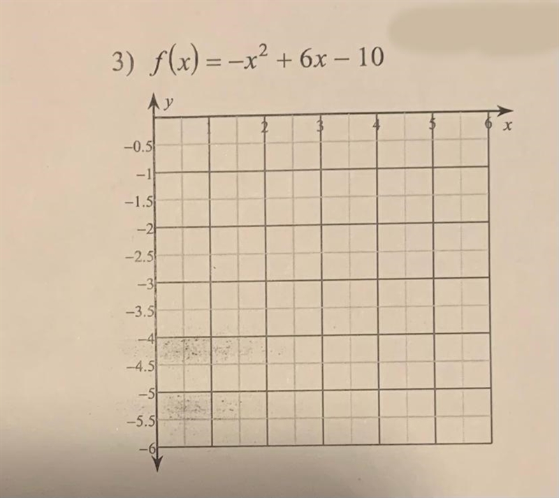 F(x) = -x^2 + 6x - 10 Sketch the graph of each function. (Please show work, I don-example-1