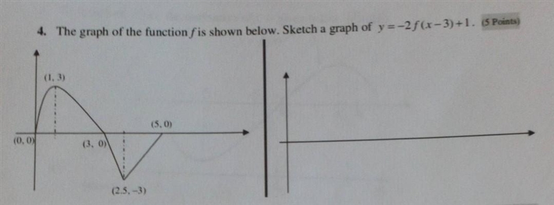 Sketch the graph of y = - 2f(x-3)+1 given the current function.-example-1