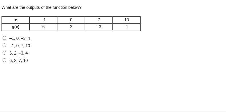 Please i really need help right now 25 points-example-1