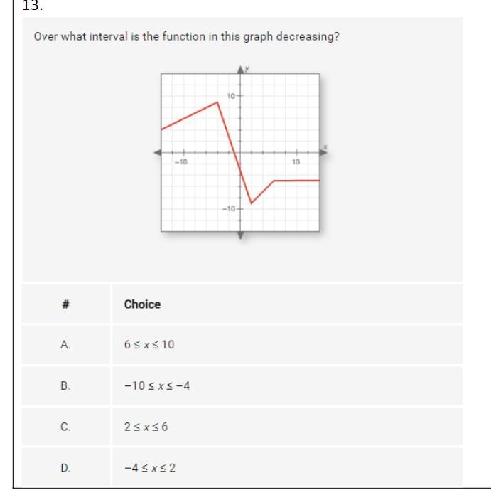 Can someone help me on this-example-1