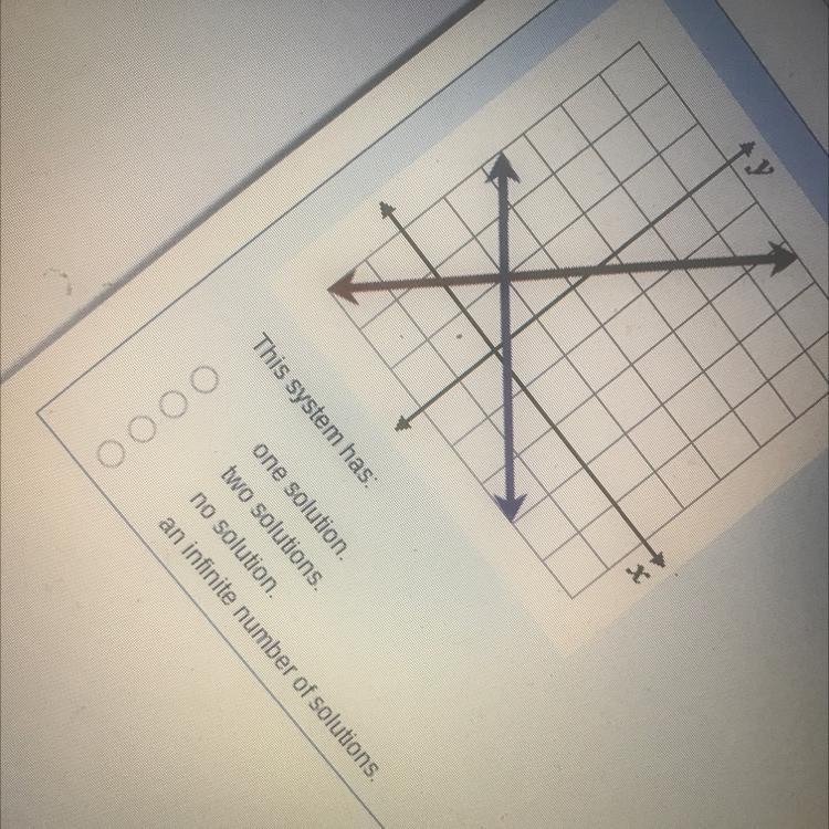 NEED HELP ASAP The system has One solution Two solutions No solution An infinite number-example-1