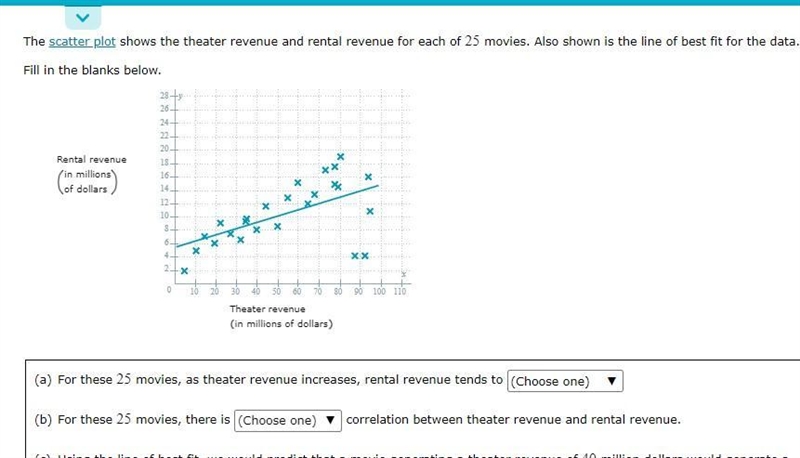 Scatterplot & correlation (help with B only) positive, negative or no-example-1