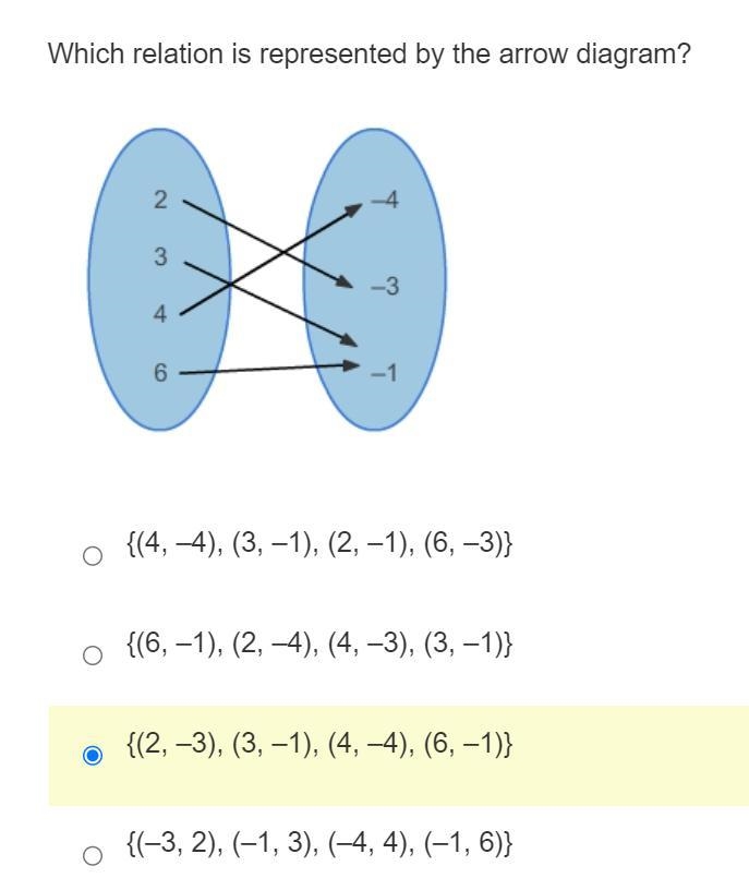 Please help please hury-example-1