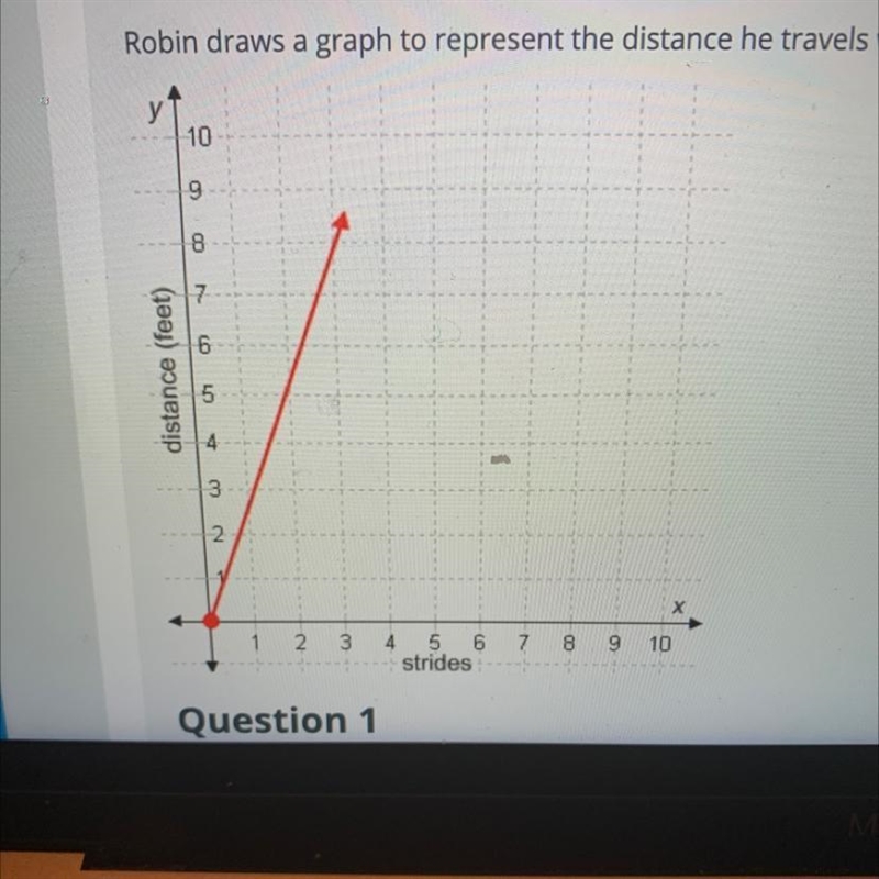 Oliver and Robin have different stride lengths and want to compare them. Oliver uses-example-1